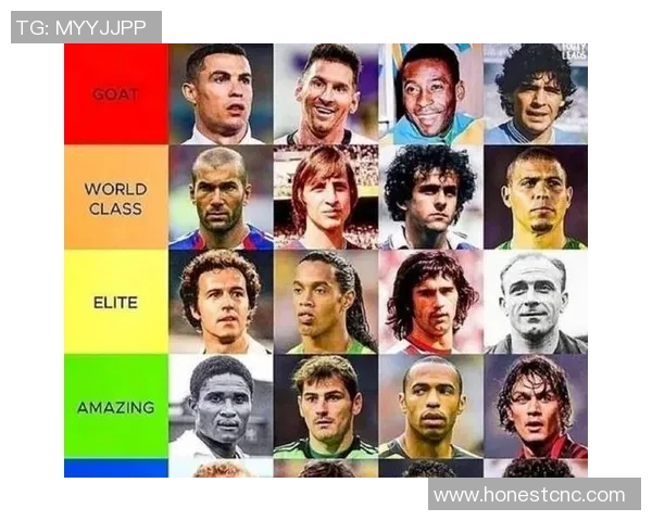 各个足球位置上最具代表性的球星盘点与分析